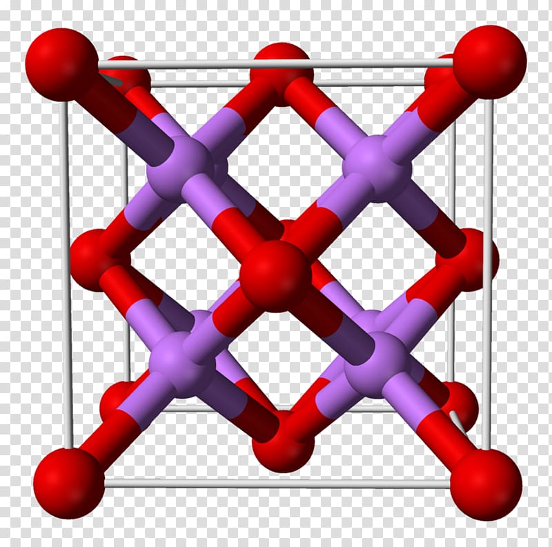 Lithium oxide Chemical compound Lithium cobalt oxide, chemical transparent background PNG clipart
