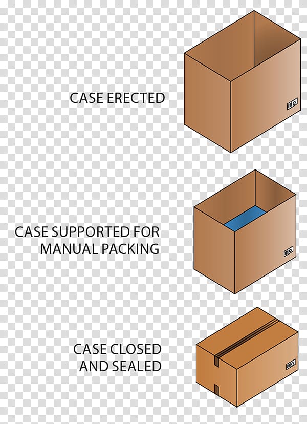 Box Packaging and labeling Carton cardboard Machine, Box Sealing Tape transparent background PNG clipart