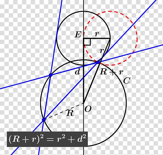Euler's theorem in geometry Euler's formula, triangle transparent background PNG clipart