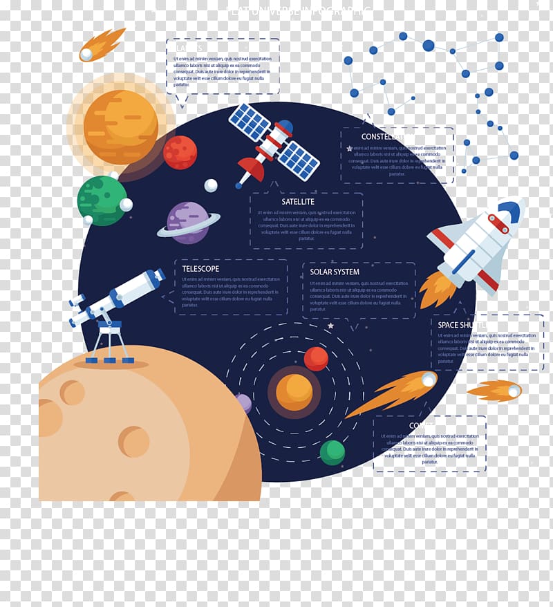 Infographic Astronomy Graphic design, painted spaceship transparent background PNG clipart