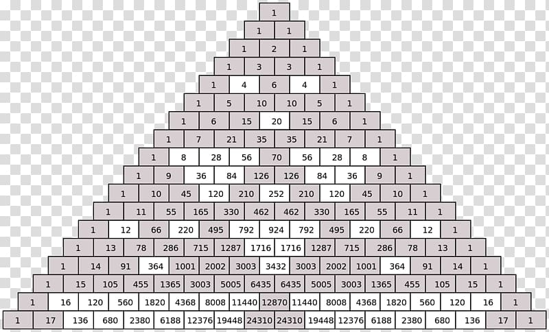 Pascal's triangle Sierpinski triangle Divisibility rule Number, triangle transparent background PNG clipart