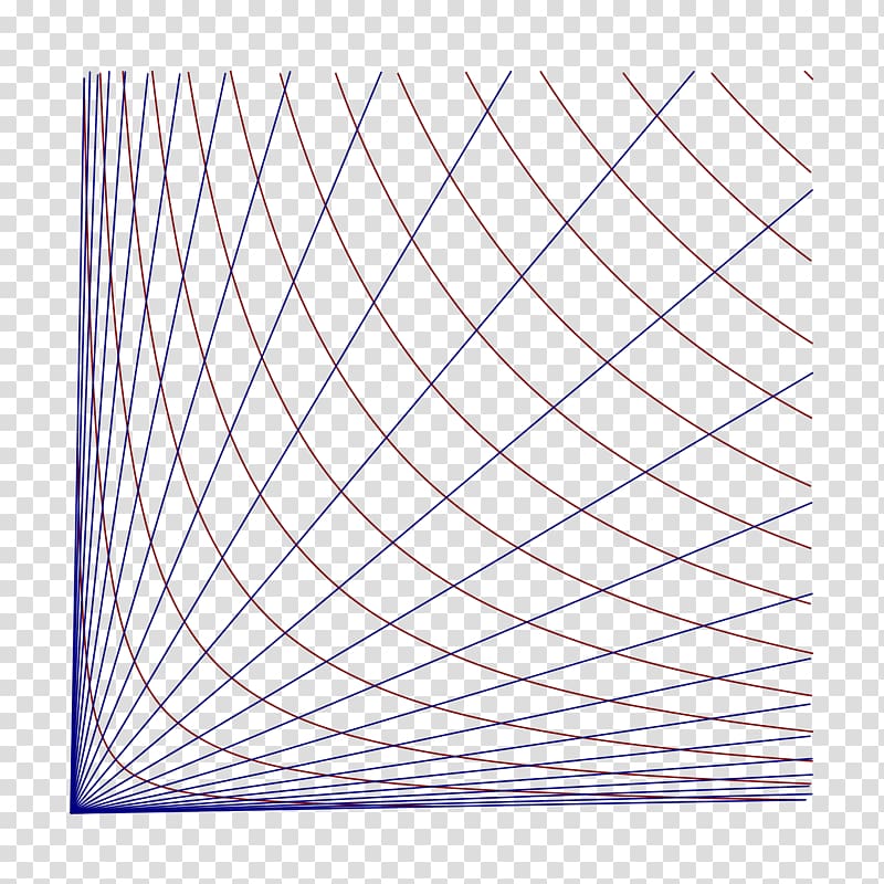 Hyperbola Coordinate system Hyperbolic coordinates Geometry Point, Plane transparent background PNG clipart