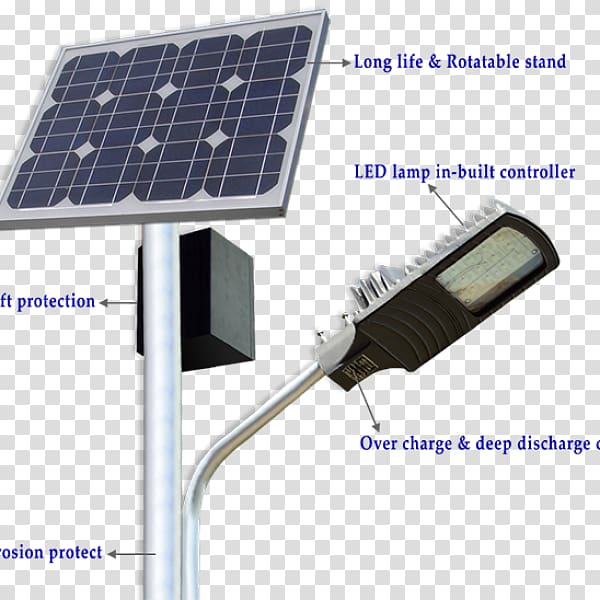 Solar street light Solar lamp Solar energy, Solar Project transparent background PNG clipart