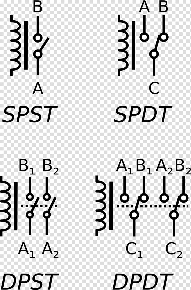 Electronic symbol Relay Electrical Switches Přepínač Schematic, symbol transparent background PNG clipart