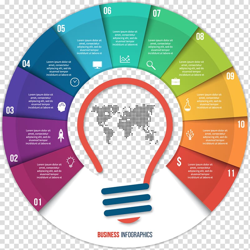 multicolored business infographics , Diagram Chart Infographic, Chart bulb shape elements transparent background PNG clipart