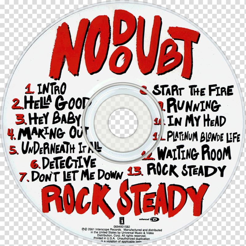 Rock Steady No Doubt Album Rocksteady Compact disc, rock transparent background PNG clipart