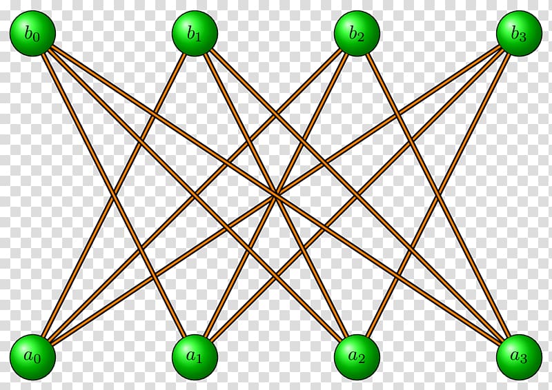 Convolutional neural network Algorithm Graph theory Deep learning, others transparent background PNG clipart