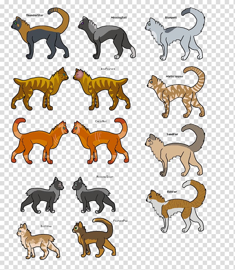 Fire and Ice Cat Warriors Dog Erin Hunter, gender transparent background PNG clipart