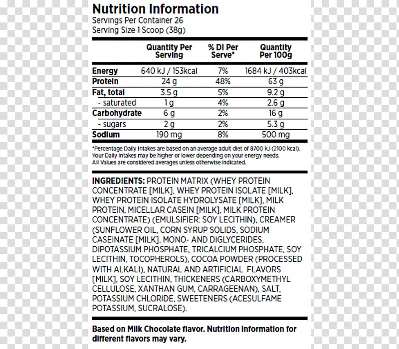 Dietary supplement Nutrition facts label Nutrient Protein, nutrition fact transparent background PNG clipart