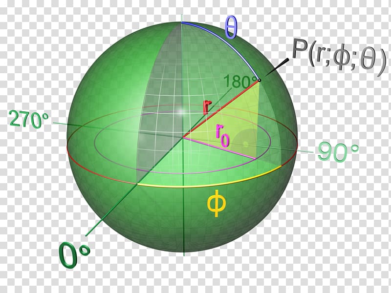 Sphere Mathematics Spherical geometry Ball, geometrical transparent background PNG clipart