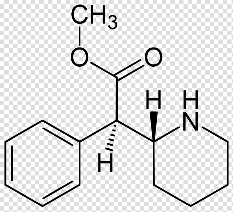 Dexmethylphenidate Norepinephrine–dopamine reuptake inhibitor Attention deficit hyperactivity disorder Pharmaceutical drug, dopamine transparent background PNG clipart