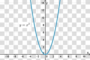 Line Angle Point Diagram, line transparent background PNG clipart thumbnail