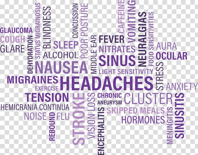 Sinus infection Symptom Headache Candida albicans Candidiasis, gingival bleeding transparent background PNG clipart