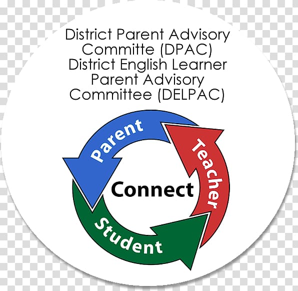 Parent-teacher conference Student School, student transparent background PNG clipart