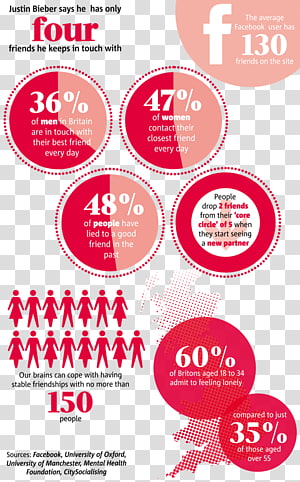 Logo Brand Line Font, design transparent background PNG clipart thumbnail