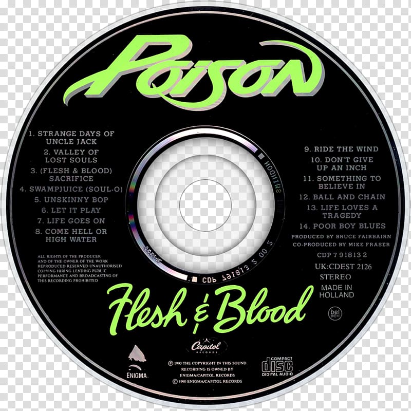 Flesh & Blood Poison Album cover Open Up and Say... Ahh!, Flesh And Blood transparent background PNG clipart