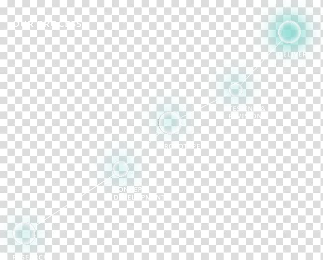 Desktop Circle, lotus creative transparent background PNG clipart