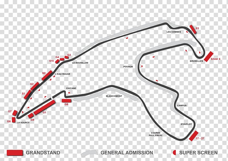 Circuit de Spa-Francorchamps 2018 Belgian Grand Prix Formula 1, formula 1 transparent background PNG clipart