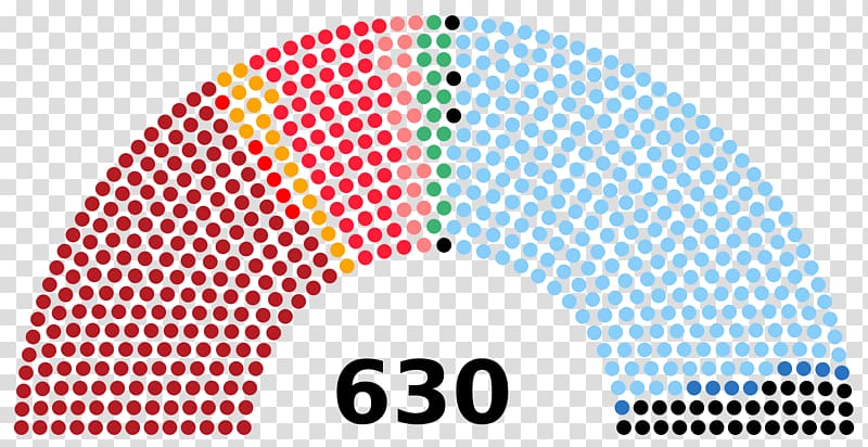 Legislature XIII of Italy Chamber of Deputies Election Legislative chamber, italy transparent background PNG clipart