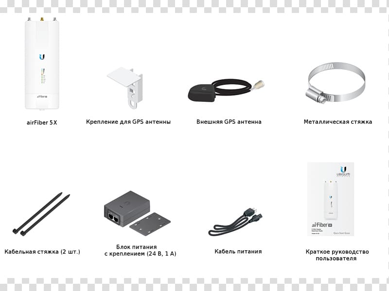 Ubiquiti AirFiber Ubiquiti Networks Wireless Aerials Backhaul, ubiquiti transparent background PNG clipart