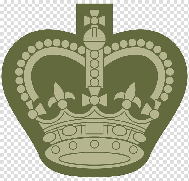 British Army Rank Symbols