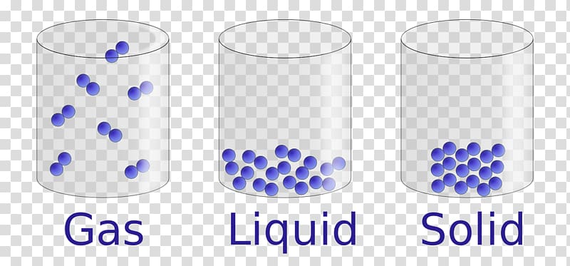 State of matter Liquid Gas Solid, shape transparent background PNG clipart
