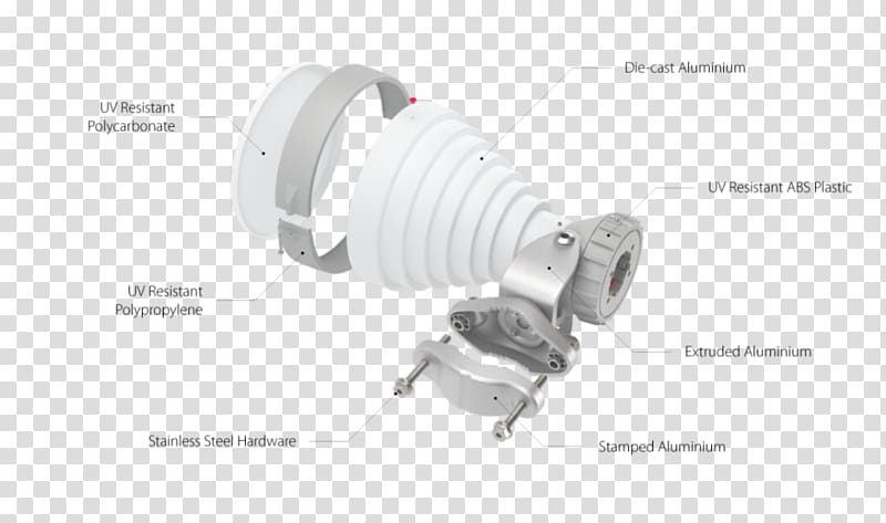 Aerials Sector antenna Antenna gain Radio frequency, durability transparent background PNG clipart