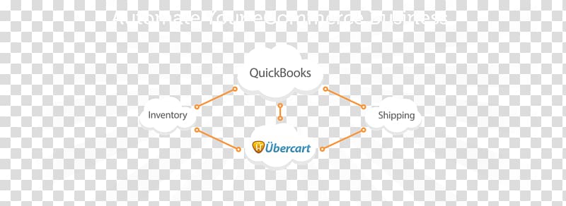 Brand Diagram Logo Product design, woocommerce transparent background PNG clipart