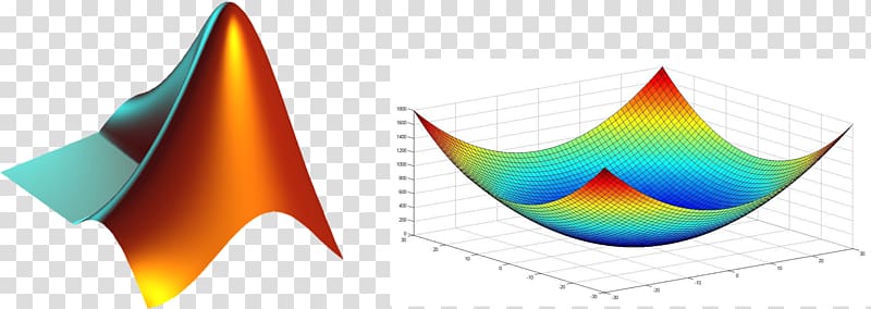 MATLAB MathWorks Numerical analysis Computational science, programming language transparent background PNG clipart