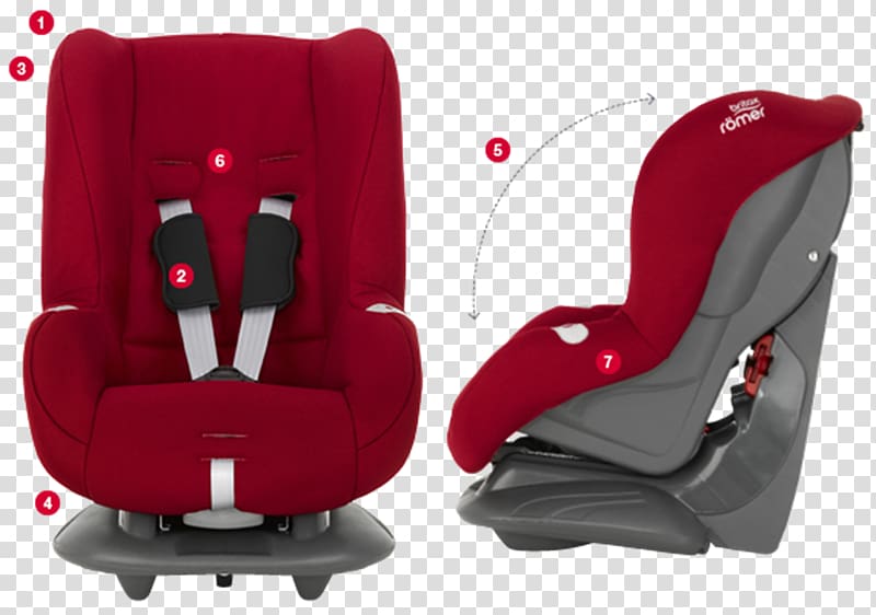 Baby & Toddler Car Seats Britax Römer ECLIPSE 9 months, car transparent background PNG clipart