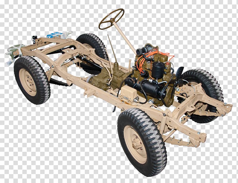 Willys M38A1 Willys MB Jeep Car, jeep transparent background PNG clipart