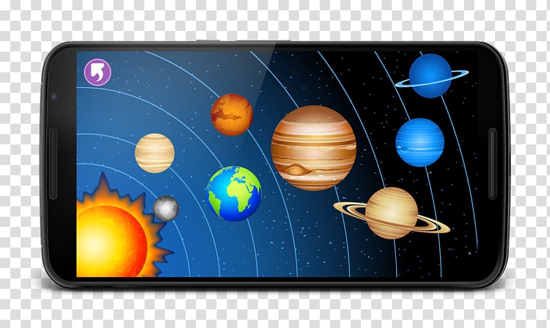 Planets for Kids Solar system Natural satellite Orbit, solar system transparent background PNG clipart