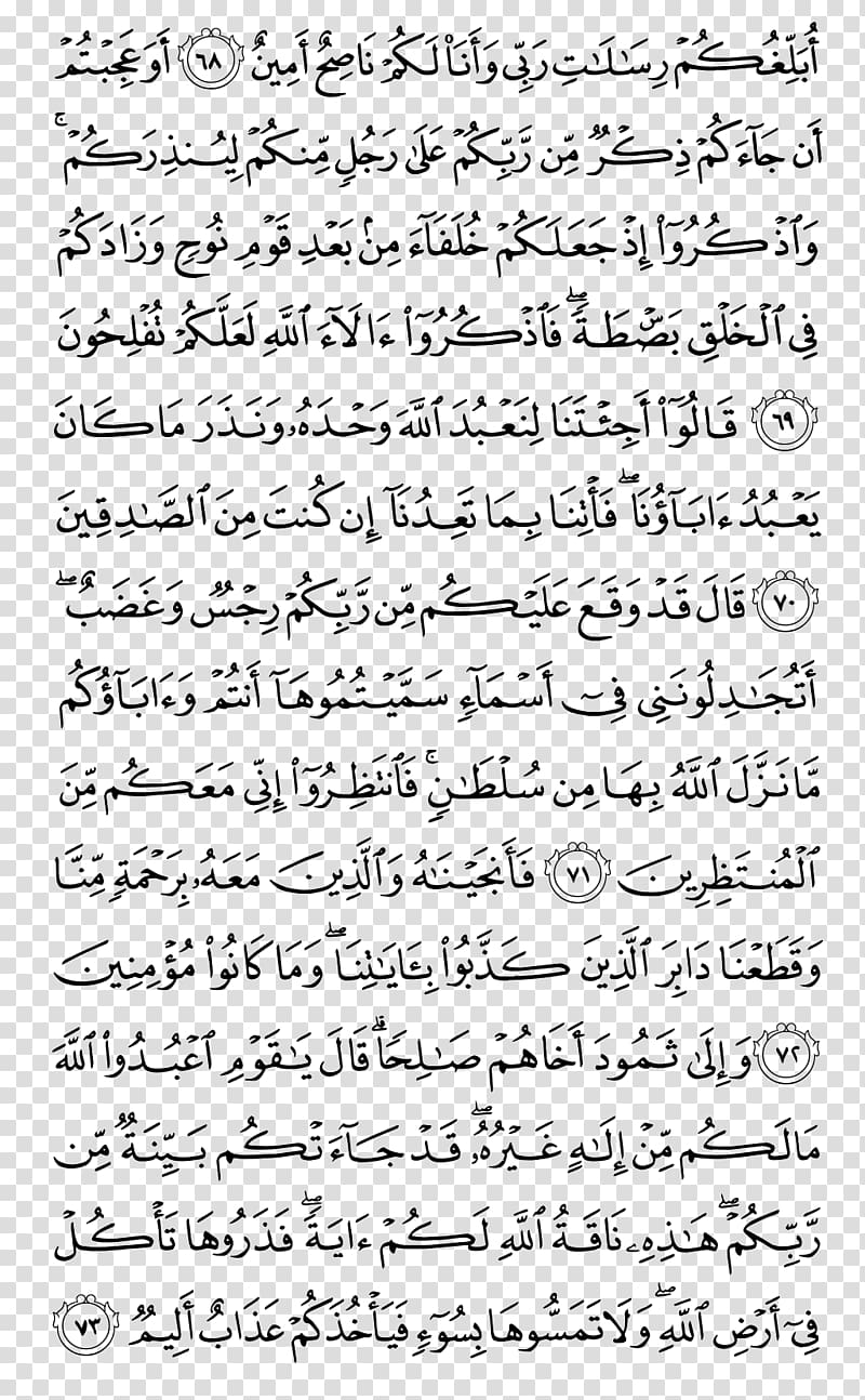 Quran Surah Al-A\'raf Al-Baqara Al-Kahf, quran pak transparent background PNG clipart