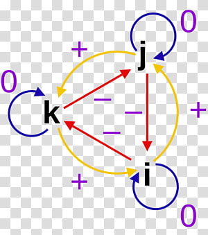 Line Point Angle , line transparent background PNG clipart thumbnail