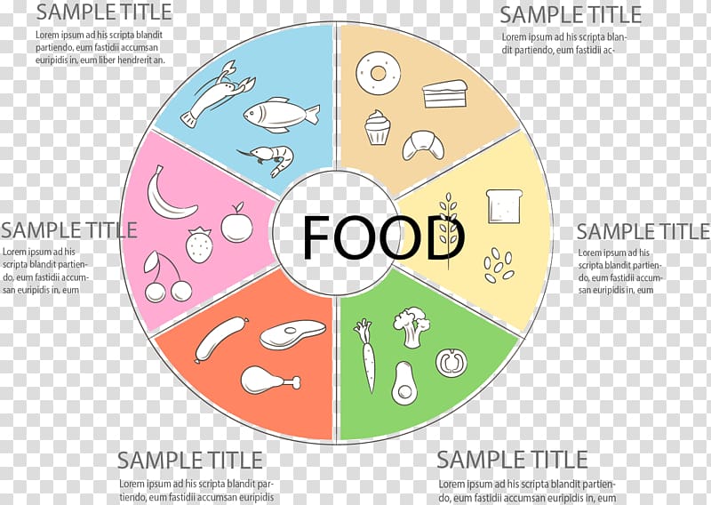 Infographic Food Icon, FIG food category ring transparent background PNG clipart