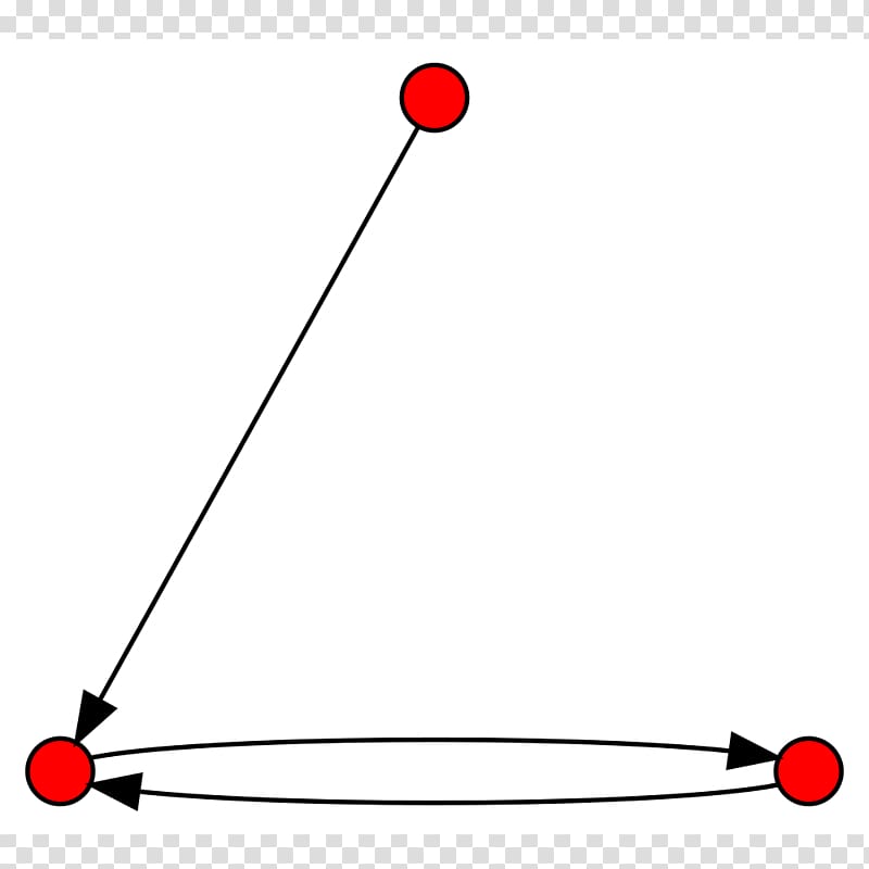 Directed graph Vertex Mathematics Graph theory, node transparent background PNG clipart