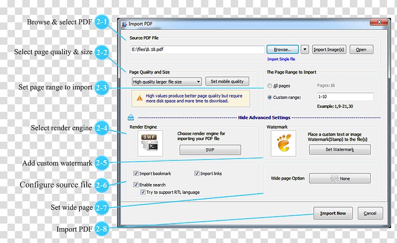 Computer program Online advertising Operating Systems Web page, Imports Panel transparent background PNG clipart