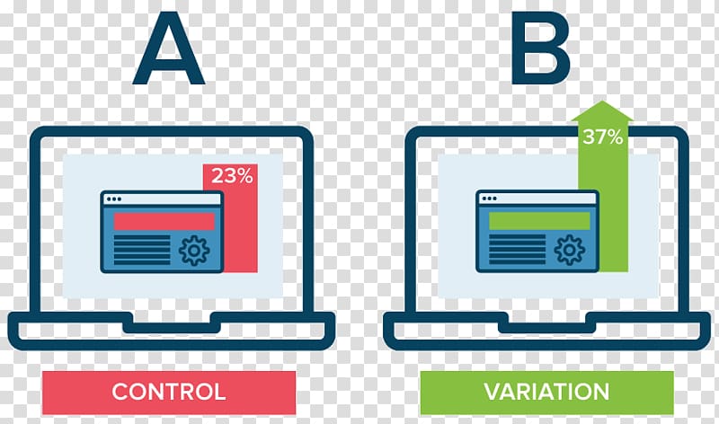 A/B testing Call to action Conversion rate optimization Digital marketing Conversion marketing, Marketing transparent background PNG clipart