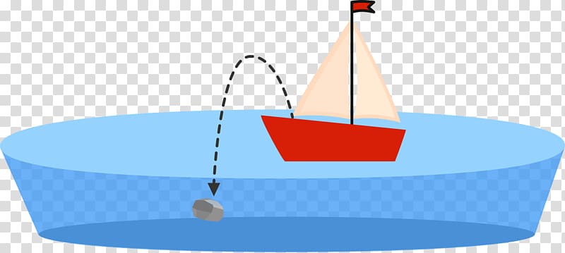 Sailboat Sailing ship Naval architecture, others transparent background PNG clipart