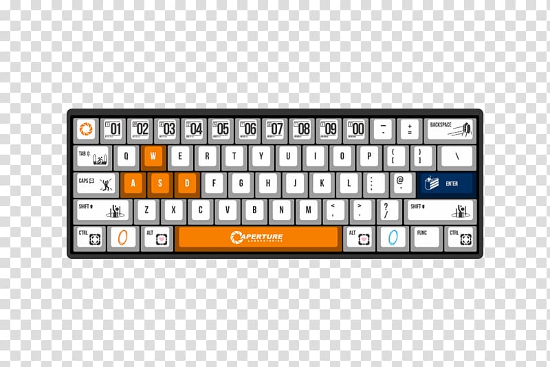 Computer keyboard Laptop Keyboard layout Numeric Keypads, Laptop transparent background PNG clipart