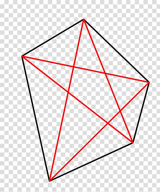 Triangle Polygon Pentagon Diagonal, triangle transparent background PNG clipart