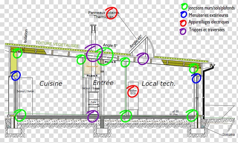 Ground-coupled heat exchanger Kontrollierte Wohnraumlüftung air Vapor barrier Aislante térmico, loupe transparent background PNG clipart