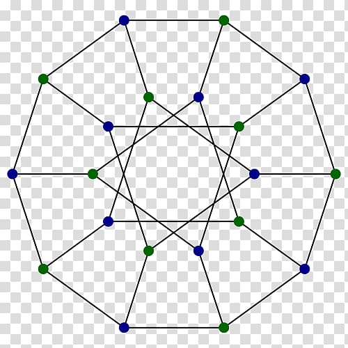 Desargues graph Graph theory Decagon Mathematics, others transparent background PNG clipart