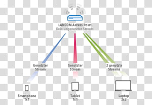 Line Angle Diagram, line transparent background PNG clipart thumbnail