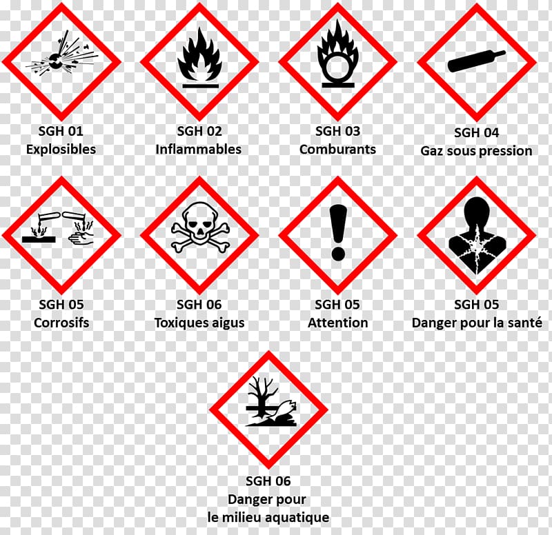 Hazard symbol Dangerous goods Laboratory Globally Harmonized System of Classification and Labelling of Chemicals, clp pictograms transparent background PNG clipart