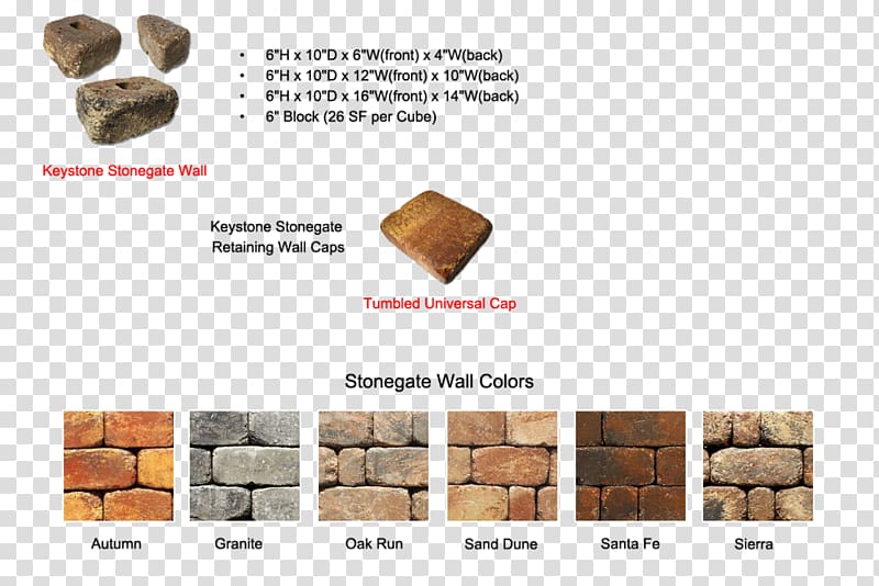 Retaining wall Wood /m/083vt Material, garden wall transparent background PNG clipart