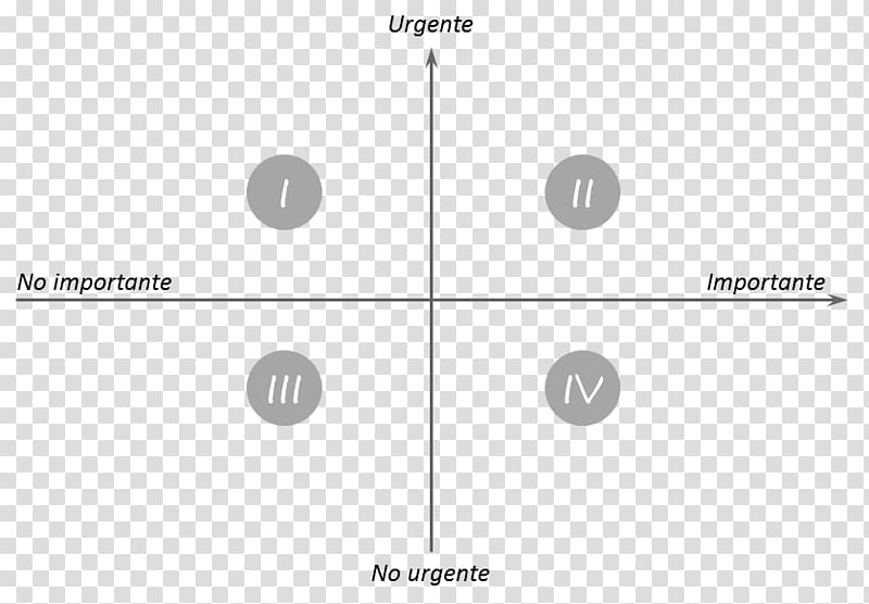 Time management Product design Quadrant Brand, restraining order template transparent background PNG clipart