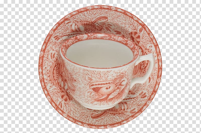 Mottahedeh & Company Saucer Teacup Tableware Coffee cup, others transparent background PNG clipart