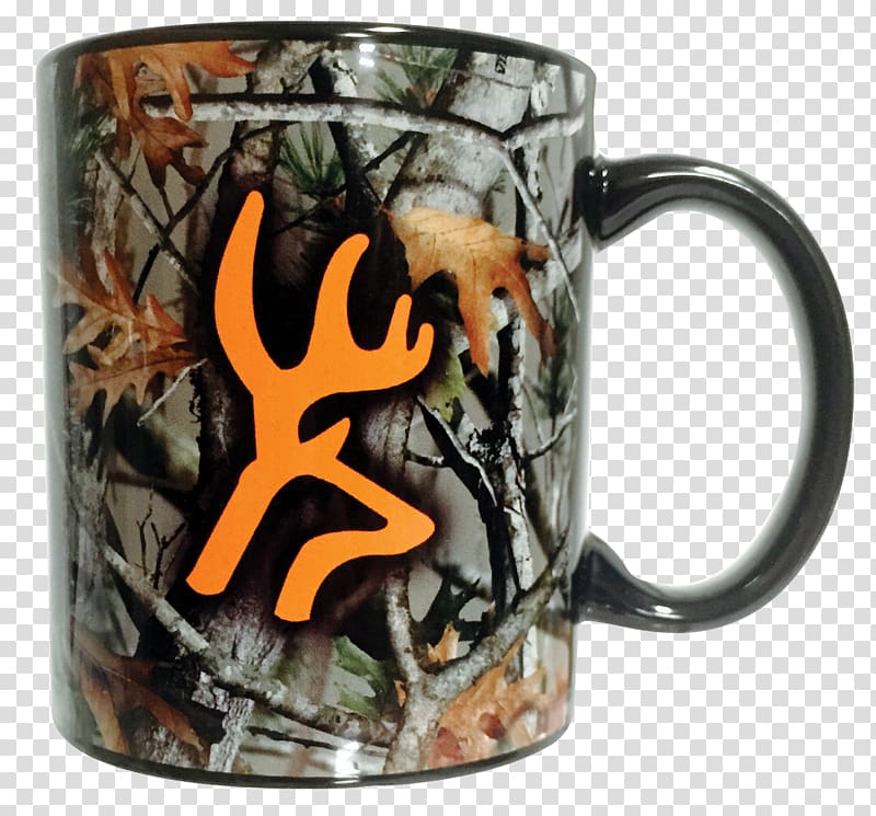Featured image of post Mug Handle Clipart : Want to be notified of new releases in coffeenmusic/mug_handle_classification?