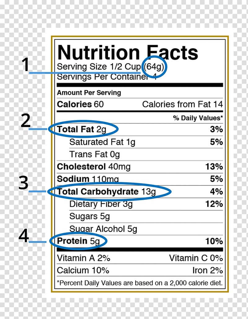 Ice cream Milk Nutrition facts label Serving size, ice cream transparent background PNG clipart